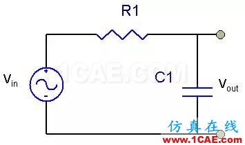 SI-list【中國(guó)】萬(wàn)物皆模擬，來(lái)看看模擬電路基礎(chǔ)！HFSS結(jié)果圖片25