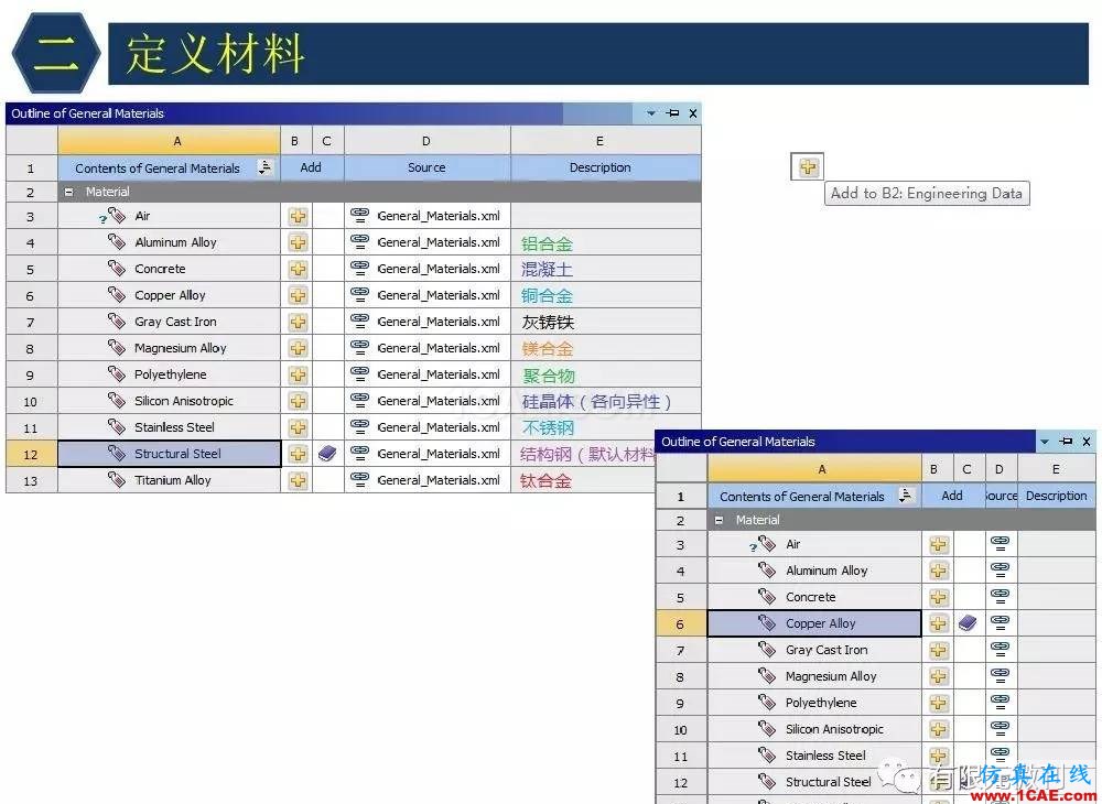 【有限元培訓四】ANSYS-Workbench結構靜力分析&模態(tài)分析ansys結果圖片13