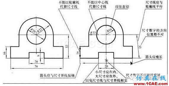 機(jī)械制圖基礎(chǔ)知識，大學(xué)四年的精華全在這里了！機(jī)械設(shè)計(jì)案例圖片31