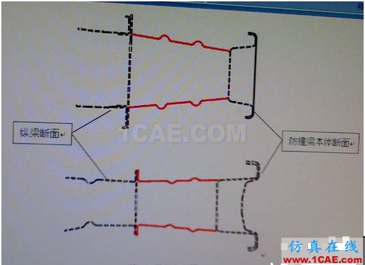 汽車防撞梁總成結構設計ansys workbanch圖片7