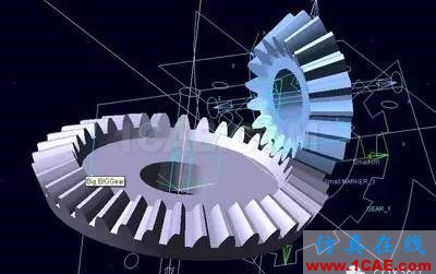 機(jī)械設(shè)計中的減速器和變速器！機(jī)械設(shè)計案例圖片2