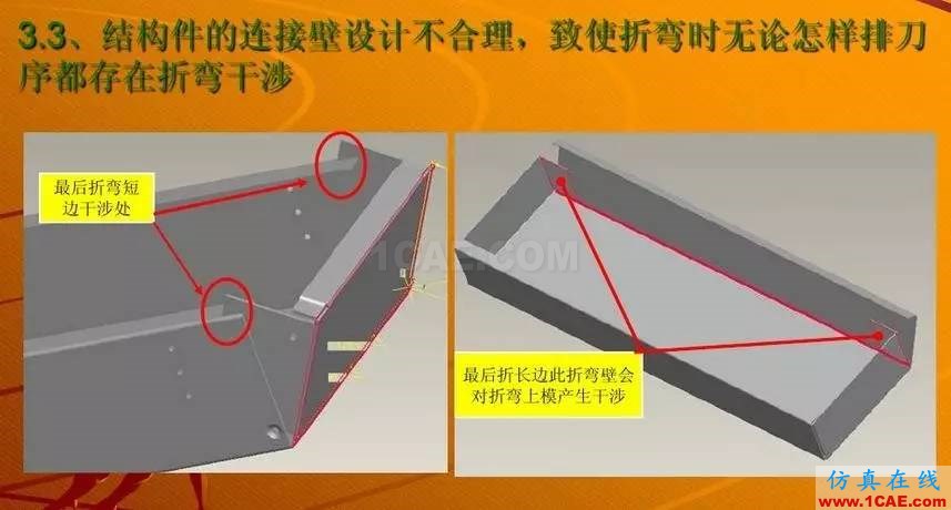 鈑金設(shè)計(jì)無法折彎的案例分析 圖文solidworks simulation培訓(xùn)教程圖片3
