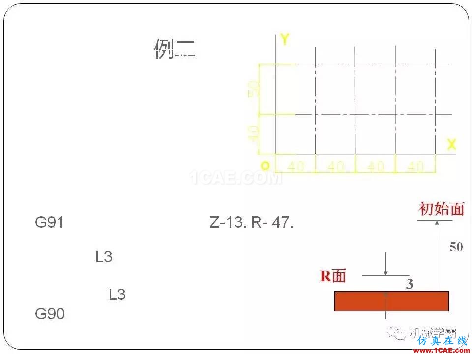 【收藏】數(shù)控銑床的程序編程PPT機械設計圖例圖片102