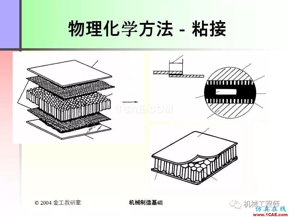 【專業(yè)積累】100頁(yè)P(yáng)PT，全面了解焊接工藝機(jī)械設(shè)計(jì)資料圖片99