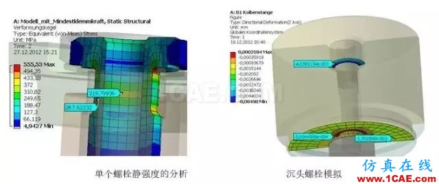 案例 | 螺栓VDI2230設計分析ansys結果圖片4