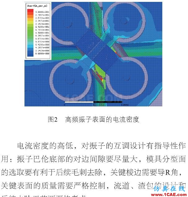 基站天線互調(diào)分析的13個維度HFSS分析圖片11