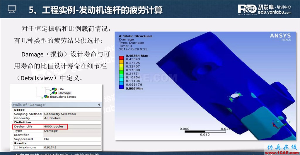 一個(gè)PPT讓你搞懂Ansys Workbench疲勞分析應(yīng)用ansys培訓(xùn)的效果圖片32