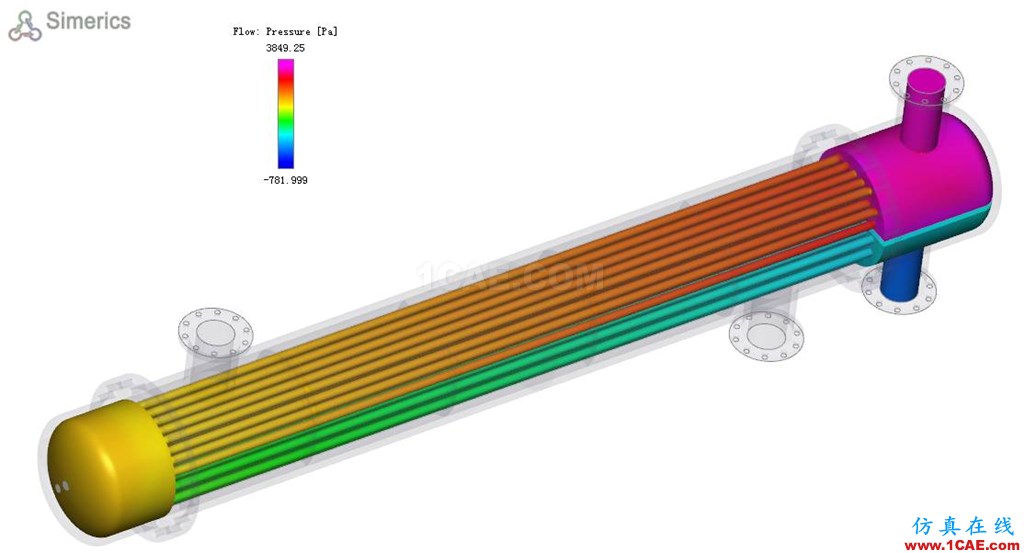 【技術分享】一種高效的CFD方法在換熱器設計中的應用Pumplinx流體分析圖片6