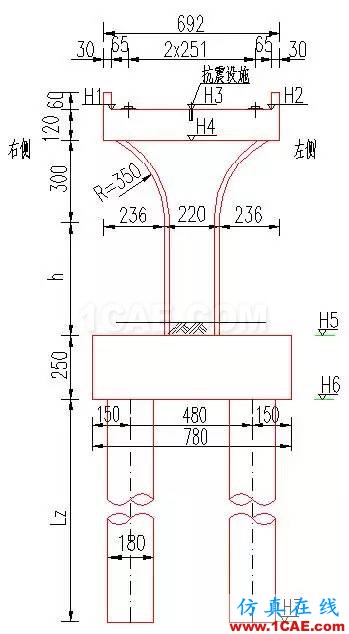 知識庫 丨 鋼-混凝土組合橋梁分析實例Midas Civil培訓(xùn)教程圖片15