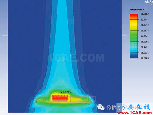 Teradici 利用ANSYS Icepak 優(yōu)化外殼散熱，改善PCoIP 零客戶端設(shè)計(jì)ansys仿真分析圖片6