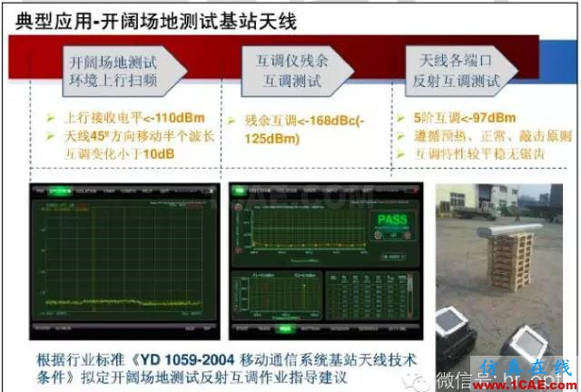 最好的天線基礎(chǔ)知識(shí)！超實(shí)用 隨時(shí)查詢(20170325)【轉(zhuǎn)】HFSS仿真分析圖片56