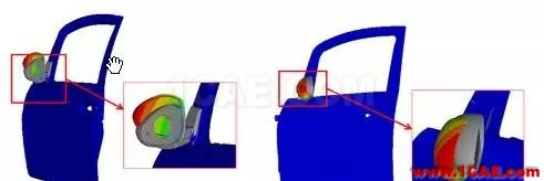 汽車后視鏡抖動的試驗(yàn)和仿真分析ansys仿真分析圖片4