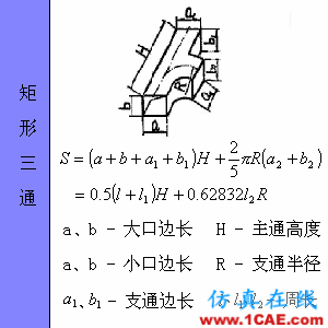 快接收，工程常用的各種圖形計(jì)算公式都在這了！AutoCAD分析案例圖片66