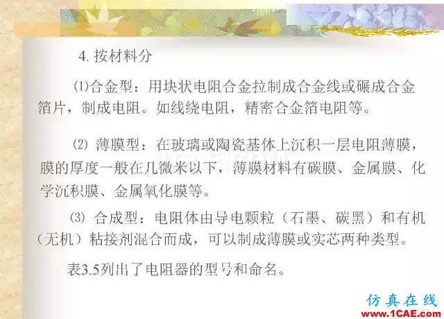 最全面的電子元器件基礎知識（324頁）HFSS分析圖片33