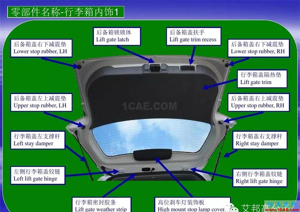 汽車(chē)零部件中英文圖解大全（珍藏版）機(jī)械設(shè)計(jì)圖例圖片10