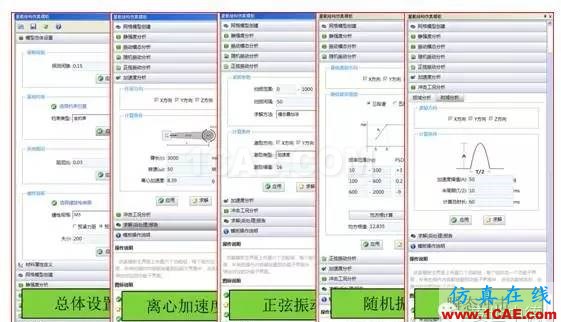 有限元分析定制開發(fā)--典型案例分享系列1+項目圖片2