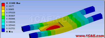 【技術(shù)篇】基于ANSYS WORKBENCH的梁-板組合模型的建模ansys結(jié)果圖片27