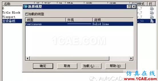 初學(xué)AutoCAD制圖入門AutoCAD應(yīng)用技術(shù)圖片11