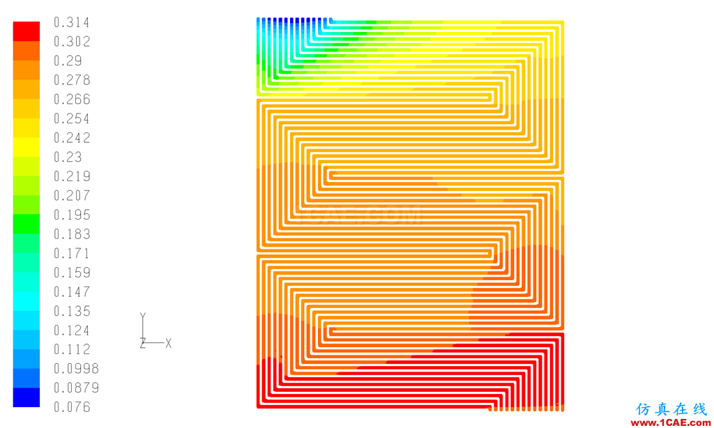 專欄 | 電動汽車設(shè)計中的CAE仿真技術(shù)應(yīng)用ansys workbanch圖片11