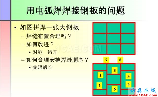 100張PPT，講述大學(xué)四年的焊接工藝知識(shí)，讓你秒變專家機(jī)械設(shè)計(jì)教程圖片31