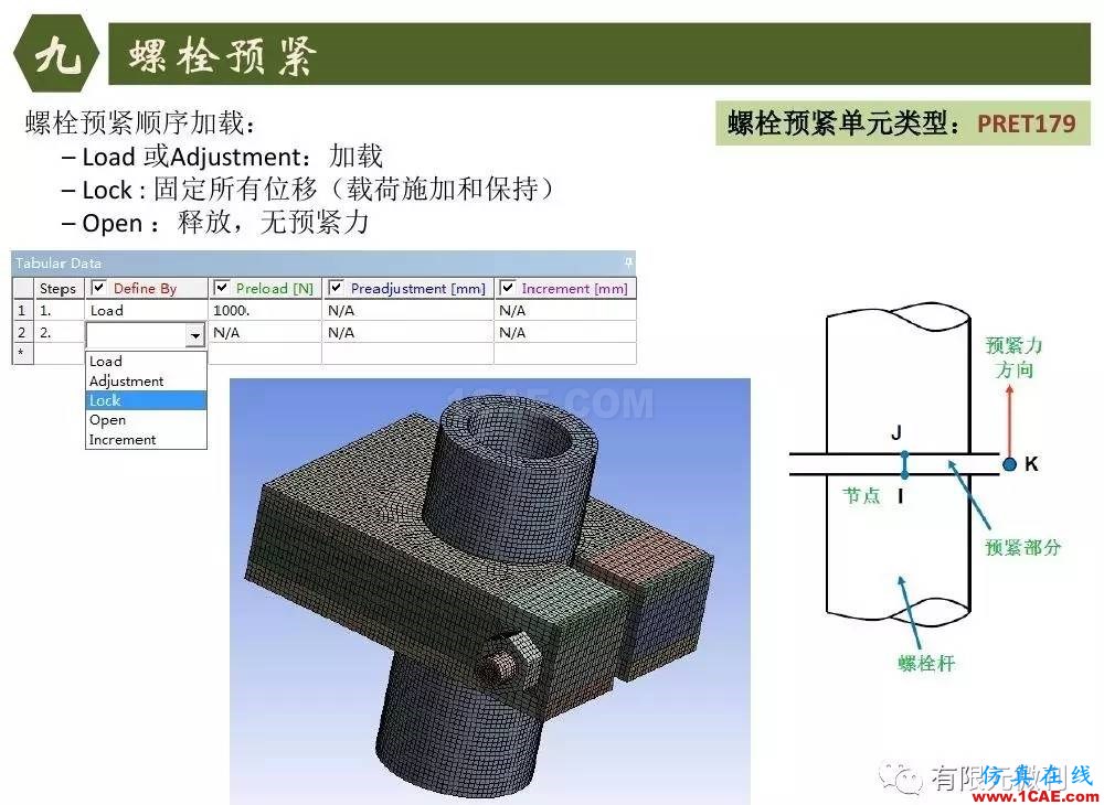 【有限元培訓四】ANSYS-Workbench結構靜力分析&模態(tài)分析ansys結果圖片68