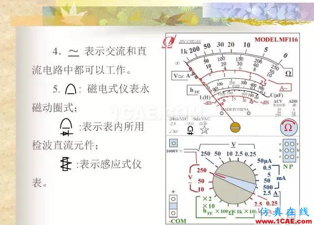 最全面的電子元器件基礎知識（324頁）HFSS結果圖片201