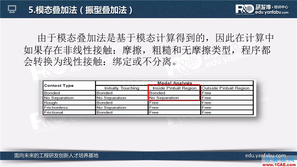 看完這個瞬態(tài)動力學(xué)分析會一半了ansys圖片18