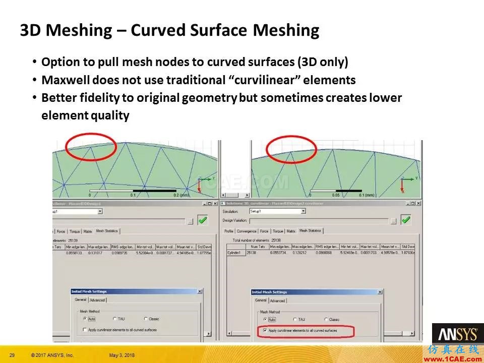 技術(shù)分享 | ANSYS 19.0 Maxwell 新功能亮點(diǎn)Maxwell仿真分析圖片28