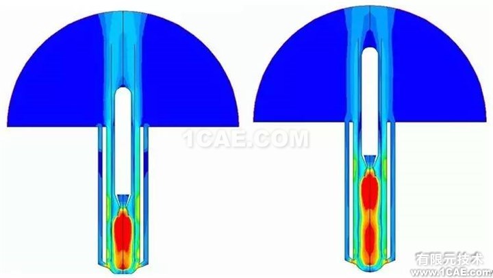 【技術(shù)】ANSYS FLUENT動(dòng)網(wǎng)格，呈現(xiàn)精彩動(dòng)態(tài)過(guò)程fluent分析圖片3