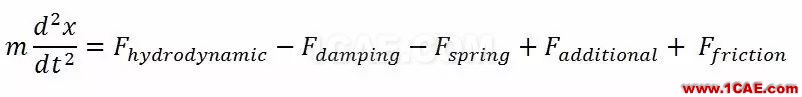 福特汽車如何開展冷卻系統(tǒng)的三維CFD分析？Pumplinx旋轉(zhuǎn)機構(gòu)有限元分析圖片7