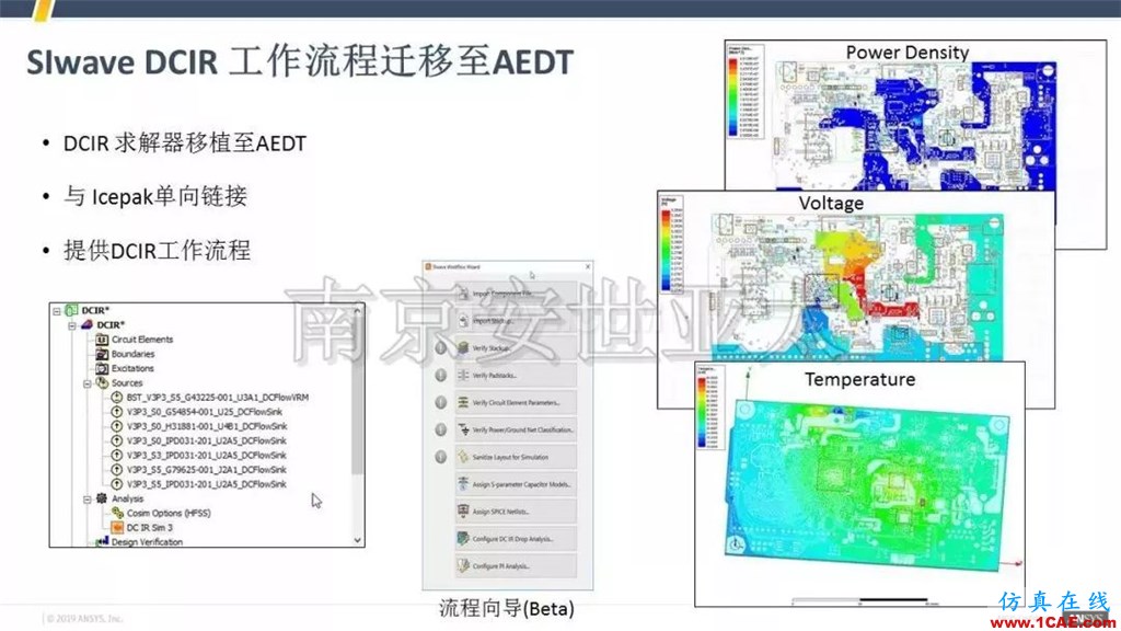 最新版本ANSYS Icepak 2019R1新功能介紹（一）icepak培訓教程圖片4