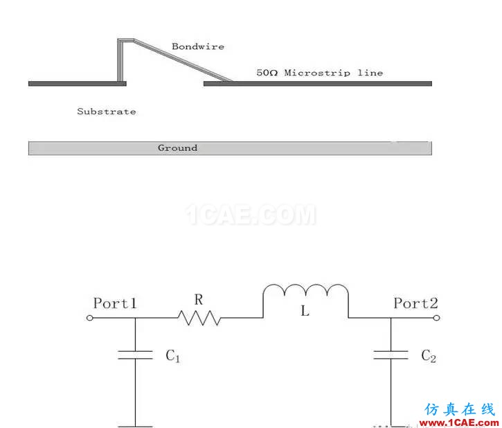 QFN封裝bondwire有限元電磁場(chǎng)仿真ADS電磁培訓(xùn)教程圖片2