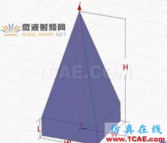 迷你暗室寬頻吸波材料的設計、制備與性能研究HFSS分析圖片12