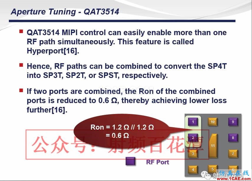 手機多頻帶射頻天線調試經(jīng)驗及新方法ansys hfss圖片63