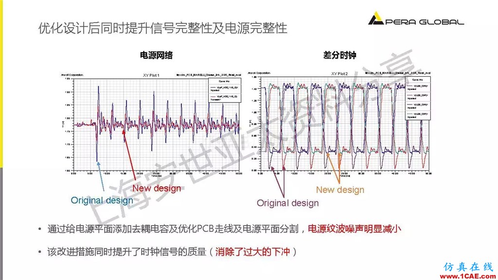 技術(shù)分享 | ANSYS電子系統(tǒng)電磁兼容仿真分析技術(shù)ansysem應用技術(shù)圖片23