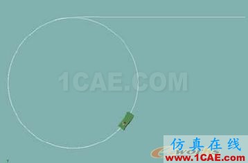 基于MSC.Adams的輪式車動(dòng)力學(xué)仿真分析 - 林子 - 林子清風(fēng) CAE/CFD工作室