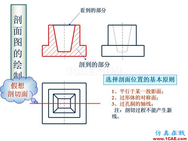 剖面圖與斷面圖的圖樣畫法基礎(chǔ)教程【AutoCAD教程】AutoCAD培訓(xùn)教程圖片14