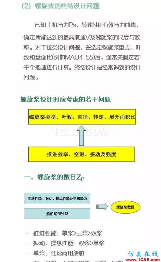 看了都默默收藏的船舶設(shè)計(jì)寶典ansys結(jié)果圖片8