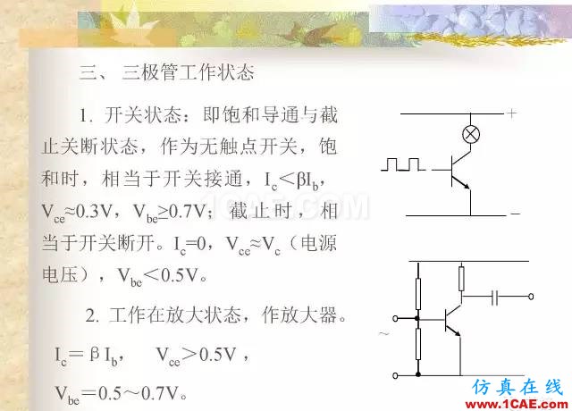 最全面的電子元器件基礎知識（324頁）HFSS圖片269