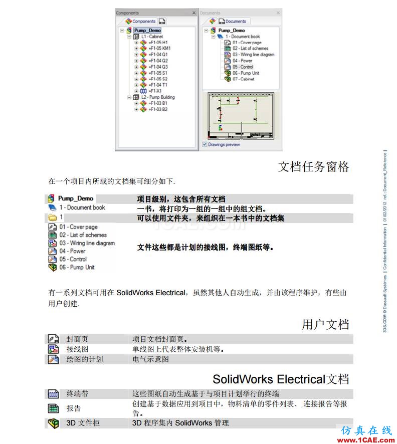 【多圖】SOLIDWORKS  Electrical 入門教程（上）solidworks simulation應(yīng)用技術(shù)圖片4