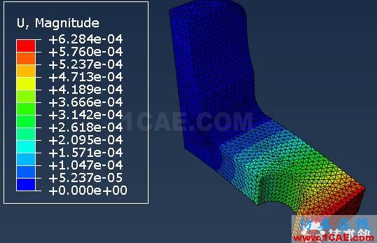 Abaqus和WELSIM仿真簡單支架受力分析案例賞析---細(xì)化網(wǎng)格對（應(yīng)力集中）解的收斂性的影響abaqus有限元資料圖片13
