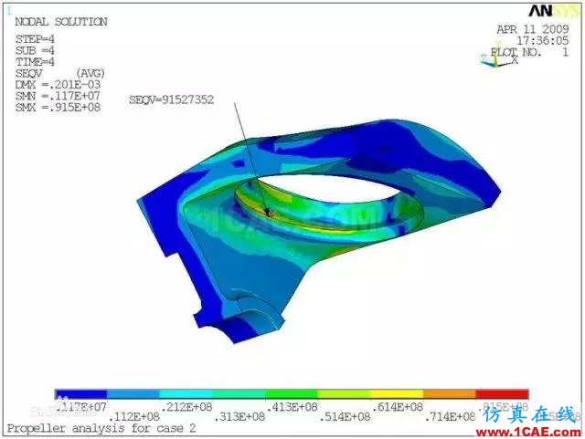 ANSYS培訓ansys分析案例圖片4