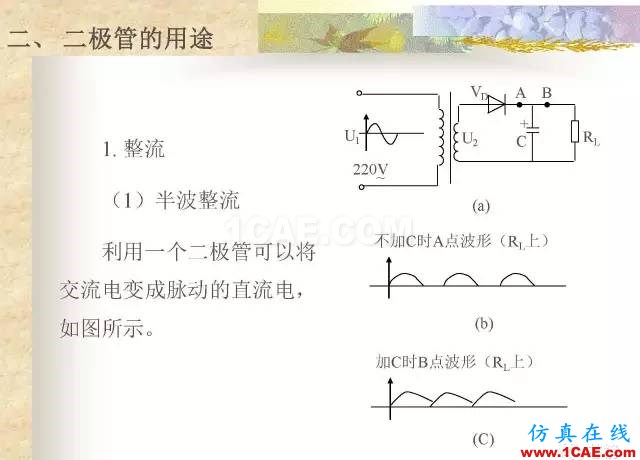 最全面的電子元器件基礎知識（324頁）HFSS分析案例圖片230