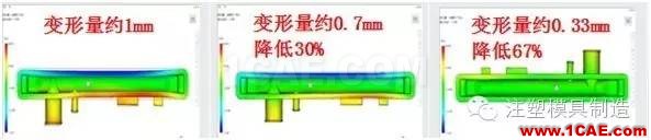 注塑工藝之模具溫度優(yōu)化moldflow結(jié)果圖片12