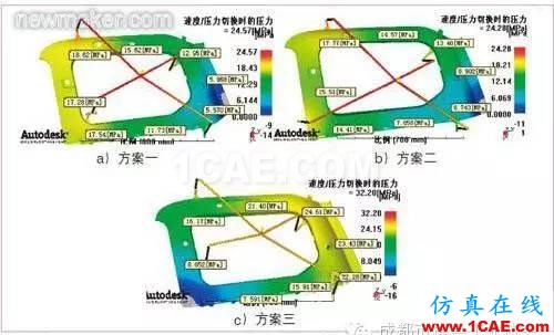 基于Moldflow的汽車內(nèi)飾板澆注系統(tǒng)設(shè)計moldflow分析案例圖片10