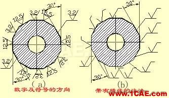 機(jī)械人不可缺少的四大類基礎(chǔ)資料，建議永久收藏【轉(zhuǎn)發(fā)】Catia學(xué)習(xí)資料圖片14