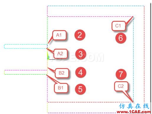 基于ANSYS經(jīng)典界面的雙波導(dǎo)的聲輻射分析ansys培訓(xùn)的效果圖片11