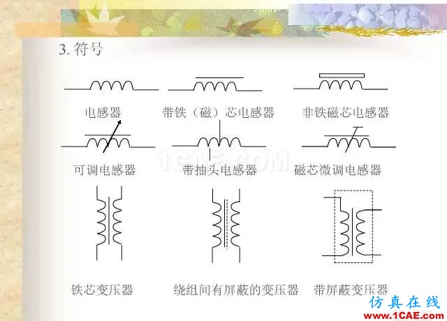 最全面的電子元器件基礎知識（324頁）HFSS分析圖片119