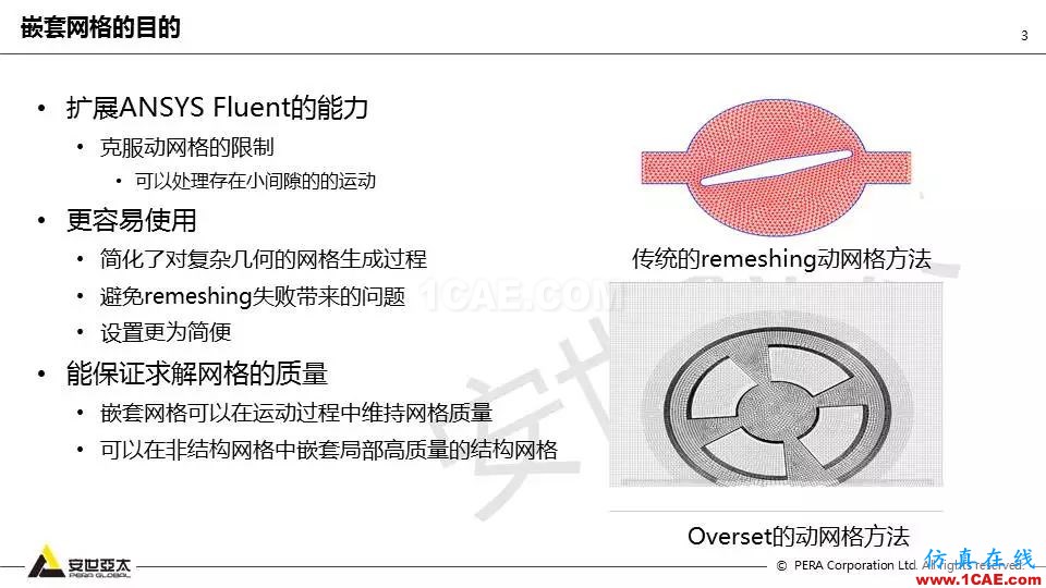 Fluent嵌套網格技術應用詳解fluent分析圖片3