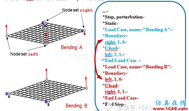 ABAQUS多工況分析實例詳解abaqus有限元技術圖片3